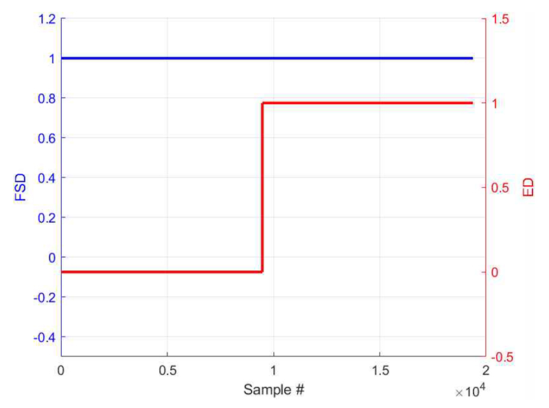 Fig. 18. Fig. 18.