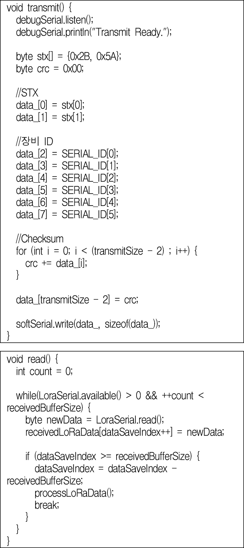 Fig. 12.