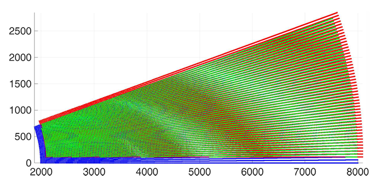 Fig. 3.