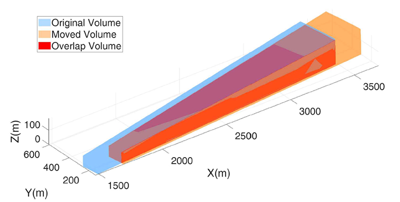 Fig. 8.