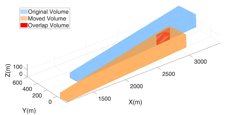 Fig. 9.