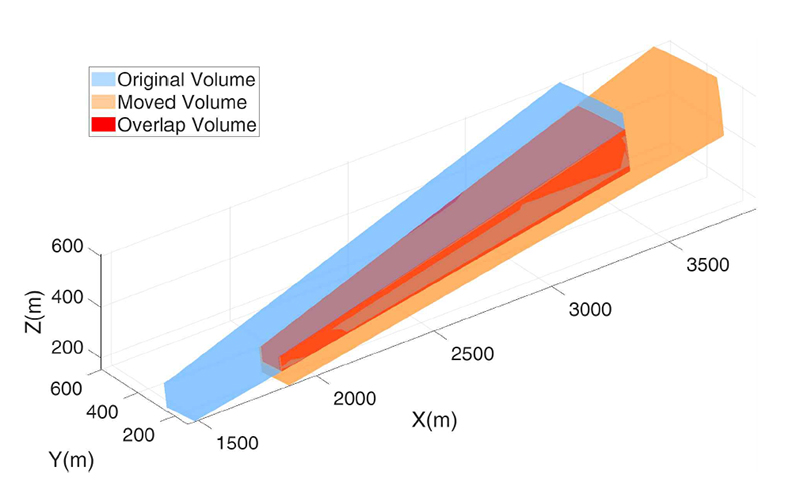 Fig. 13.