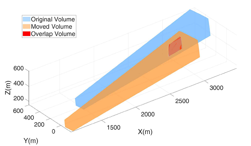 Fig. 14.