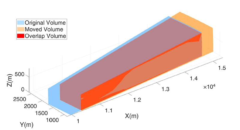Fig. 17.