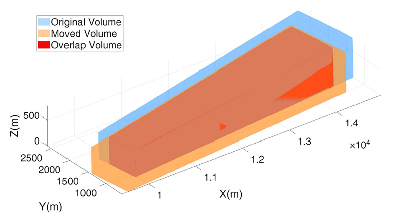 Fig. 18.