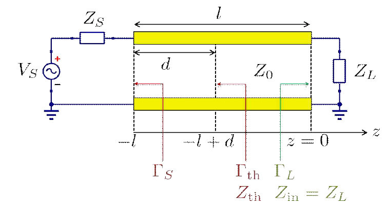 Fig. 1. Fig. 1.