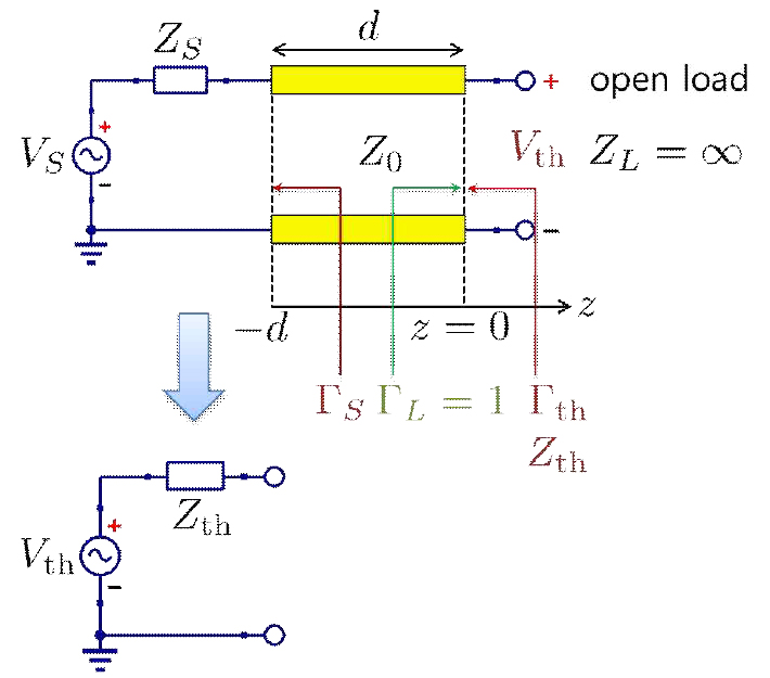 Fig. 2. Fig. 2.