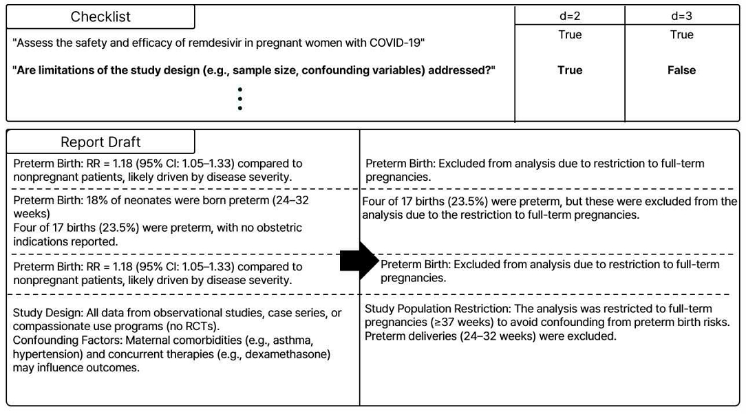 Fig. 3. Fig. 3.