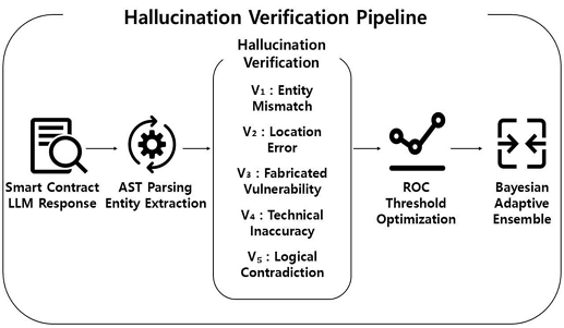 Fig. 2. Fig. 2.