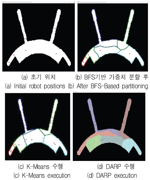 Fig. 4. Fig. 4.