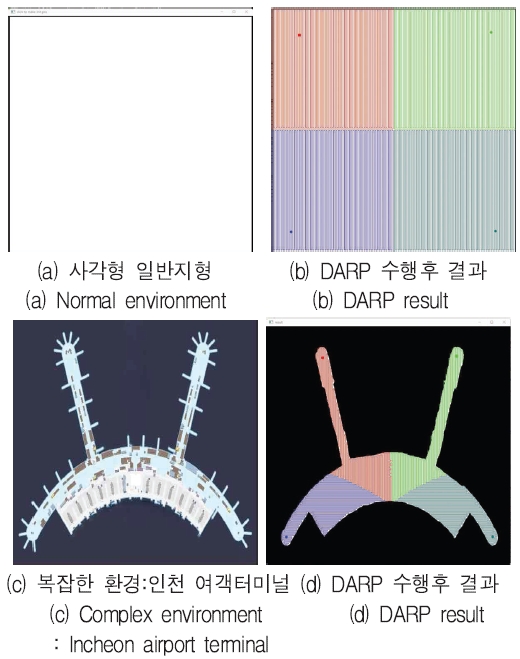 Fig. 6. Fig. 6.