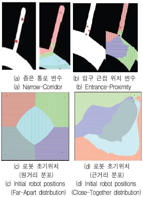Fig. 7. Fig. 7.
