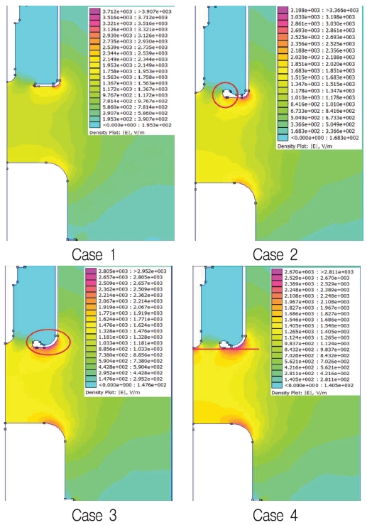 Fig. 4. Fig. 4.