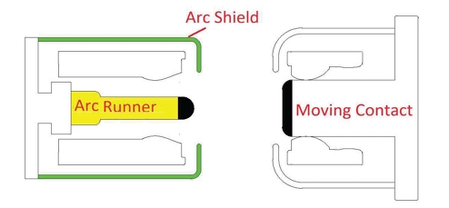 Fig. 8. Fig. 8.