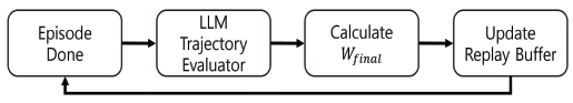 Fig. 4. Fig. 4.