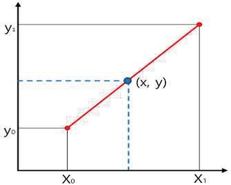 Fig. 1. Fig. 1.