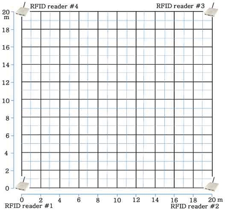 Fig. 3. Fig. 3.