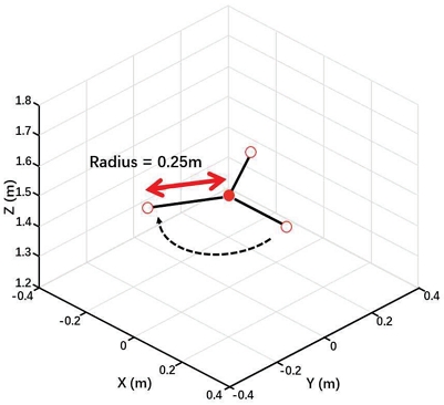 Fig. 1. Fig. 1.