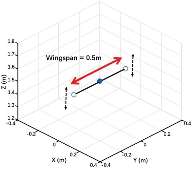 Fig. 2. Fig. 2.