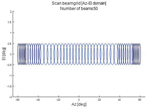 Fig. 3. Fig. 3.