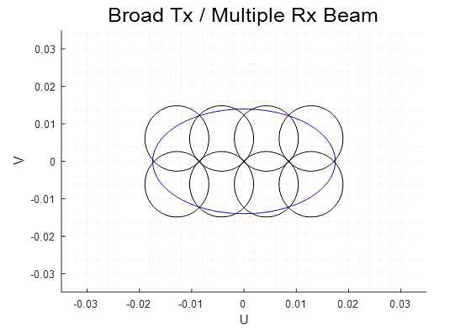 Fig. 4. Fig. 4.
