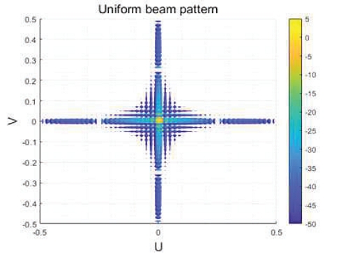 Fig. 10. Fig. 10.