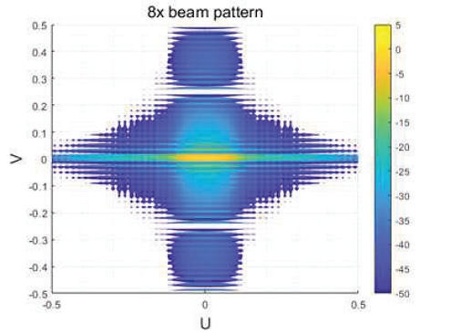 Fig. 11. Fig. 11.