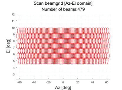 Fig. 12. Fig. 12.
