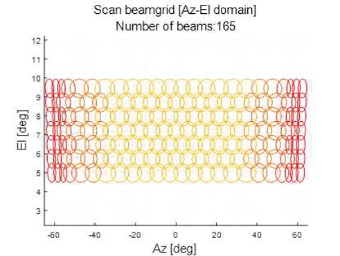 Fig. 13. Fig. 13.