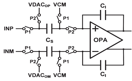 Fig. 2.