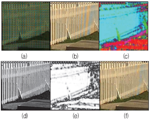 Fig. 2. Fig. 2.