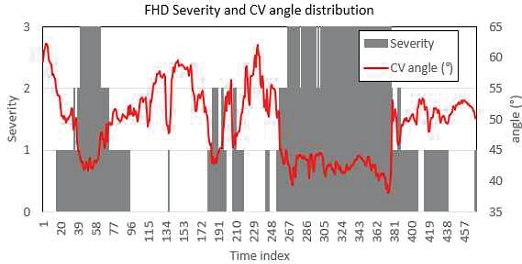 Fig. 4. Fig. 4.