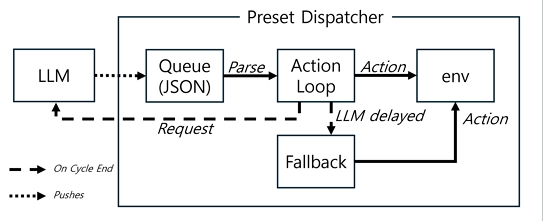 Fig. 3. Fig. 3.