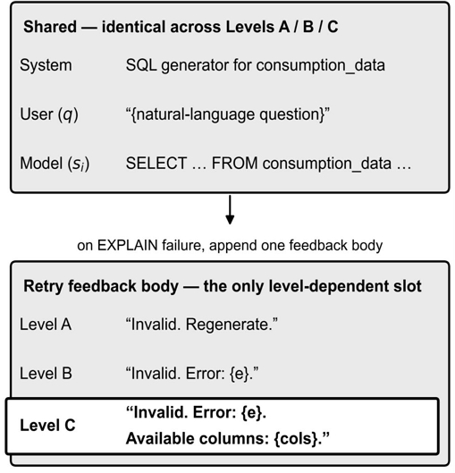 Fig. 2. Fig. 2.