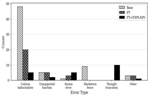 Fig. 4. Fig. 4.