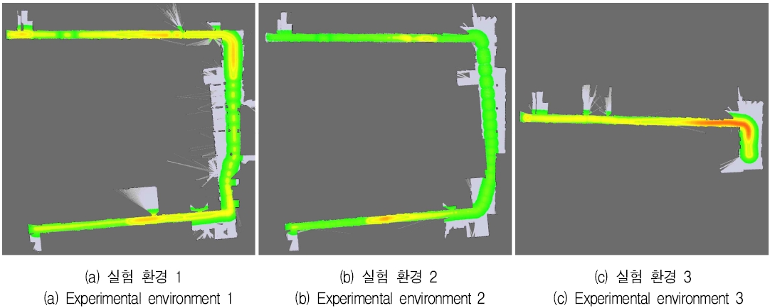 Fig. 7. Fig. 7.