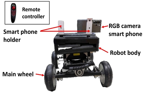 Fig. 2. Fig. 2.