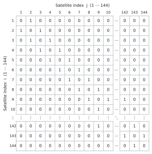 Fig. 1. Fig. 1.