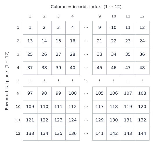 Fig. 2. Fig. 2.