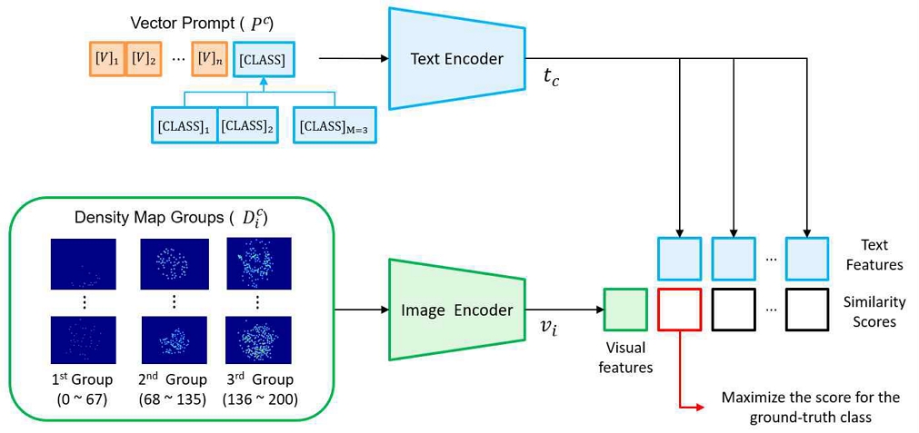 Fig. 1. Fig. 1.