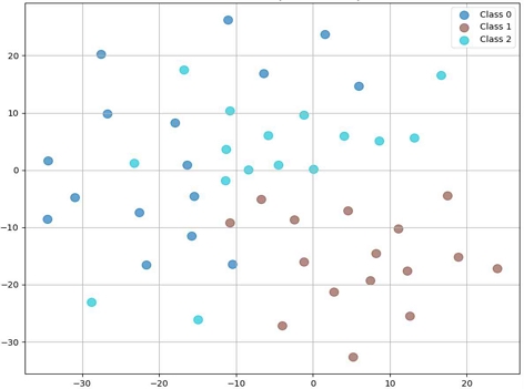 Fig. 3. Fig. 3.