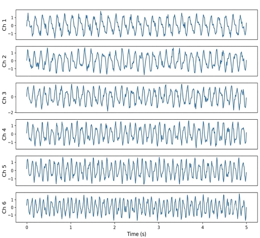 Fig. 4. Fig. 4.