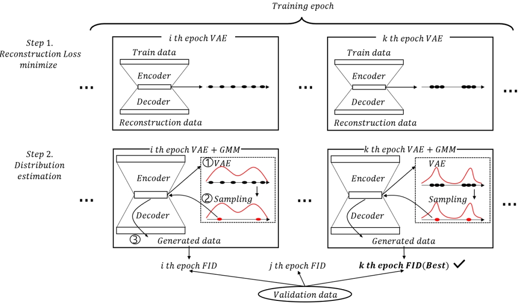 Fig. 1. Fig. 1.