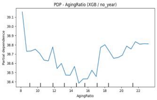 Fig. 3. Fig. 3.
