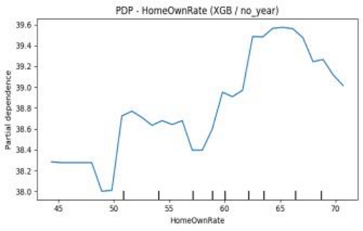Fig. 4. Fig. 4.