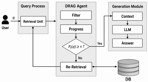 Fig. 1. Fig. 1.