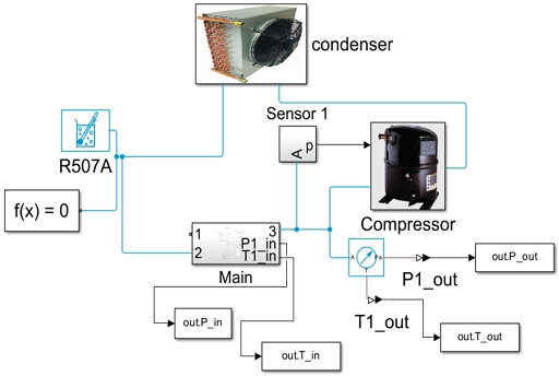 Fig. 3.