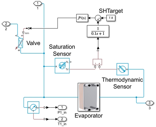 Fig. 4.