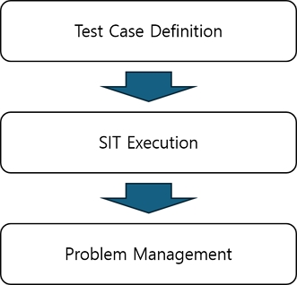 Fig. 1. Fig. 1.