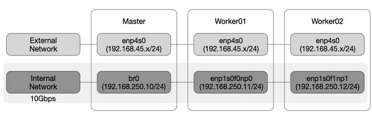 Fig. 3. Fig. 3.